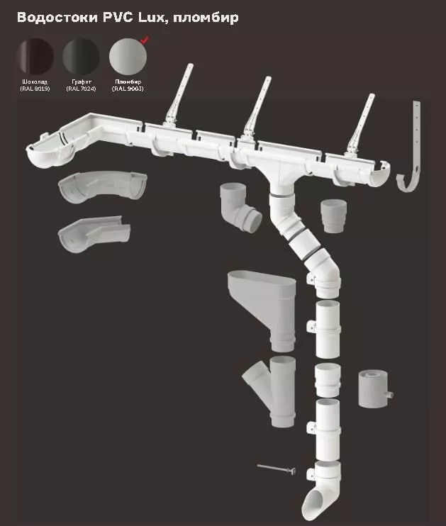 Желоб водосточный 3 м Döcke LUX Пломбир купить в екатеринбурге