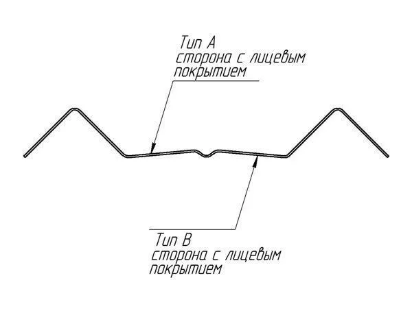 Штакетник М-образный А фигурный 0,4 PE-Double RAL 7024 мокрый асфальт купить в екатеринбурге