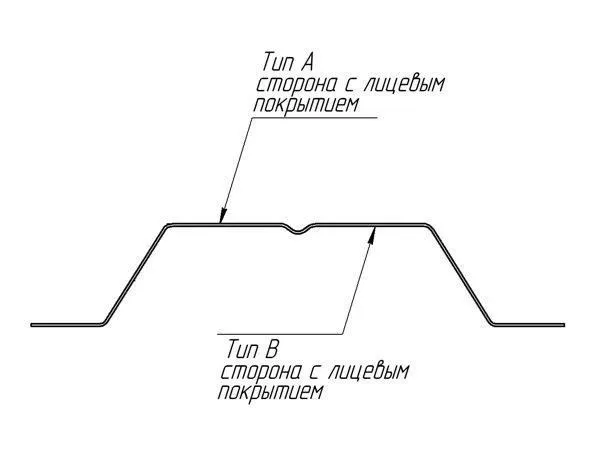 Штакетник П-образный А фигурный 0,45 PE-Double RAL 9005 черный купить в екатеринбурге