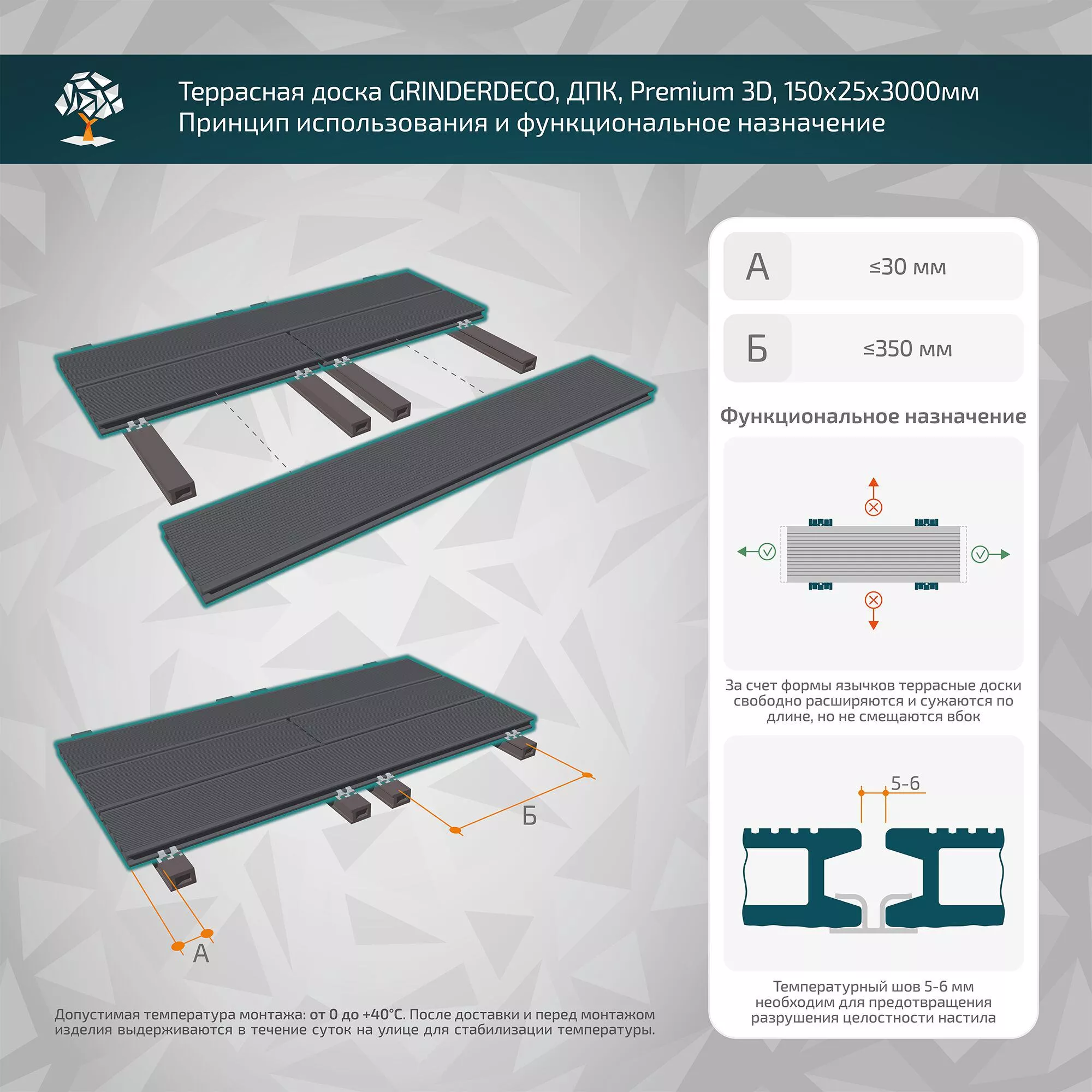 Террасная доска GRINDERDECO, ДПК, асфальт, 3D тиснение  дуб , 150х25х3000мм купить в екатеринбурге