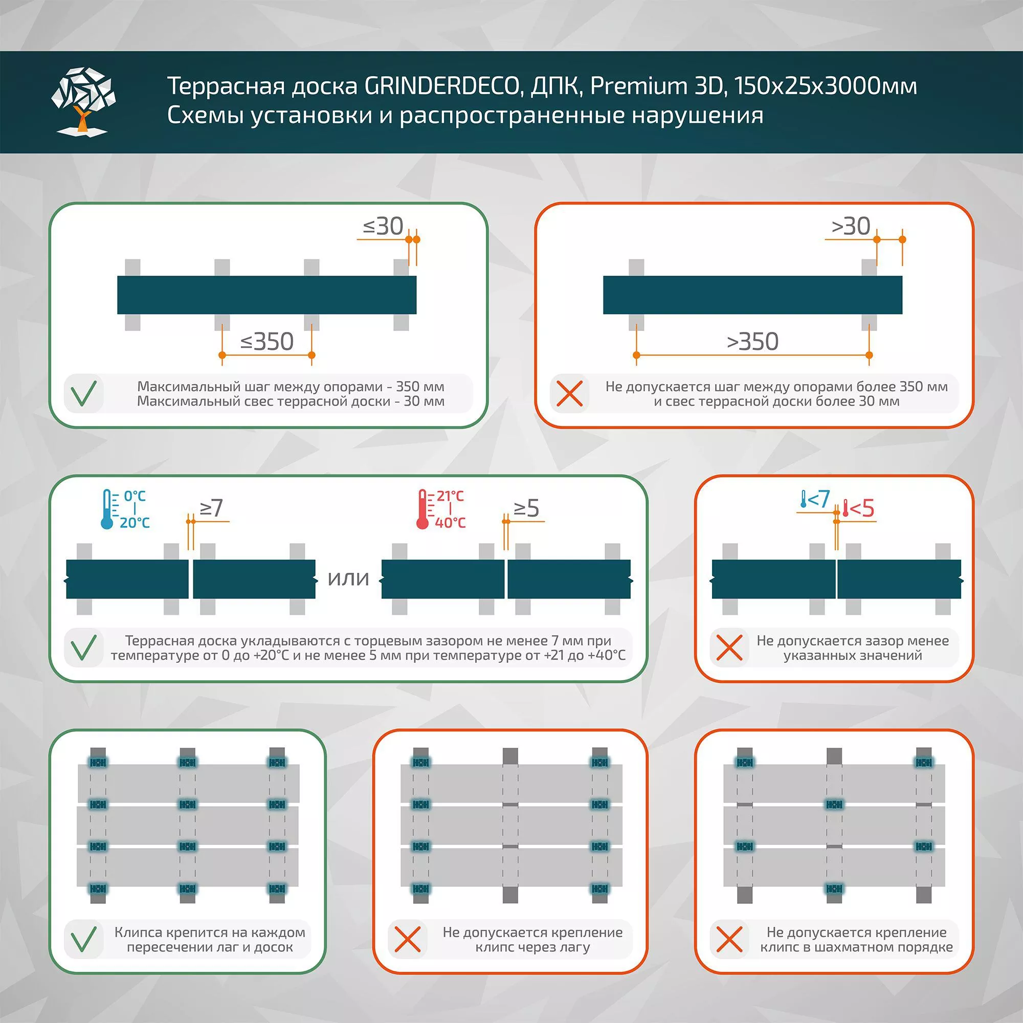 Террасная доска GRINDERDECO, ДПК, орех, брашированный мелкий вельвет, 150х25х3000мм купить в екатеринбурге