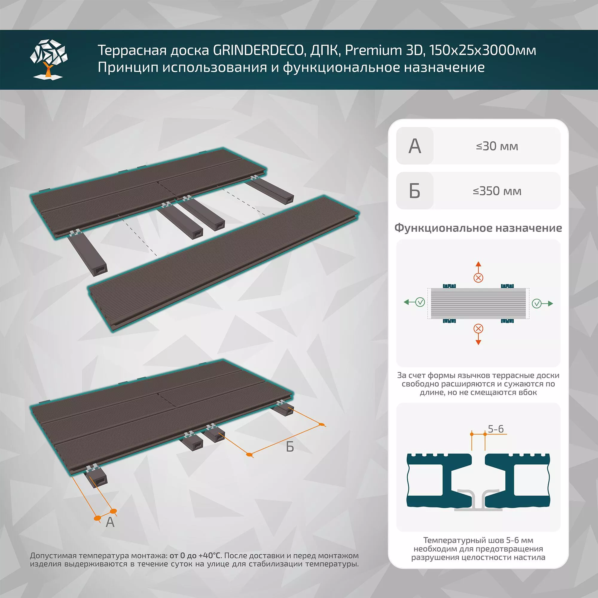 Террасная доска GRINDERDECO, ДПК, венге, 3D тиснение  дуб , 150х25х3000мм купить в екатеринбурге