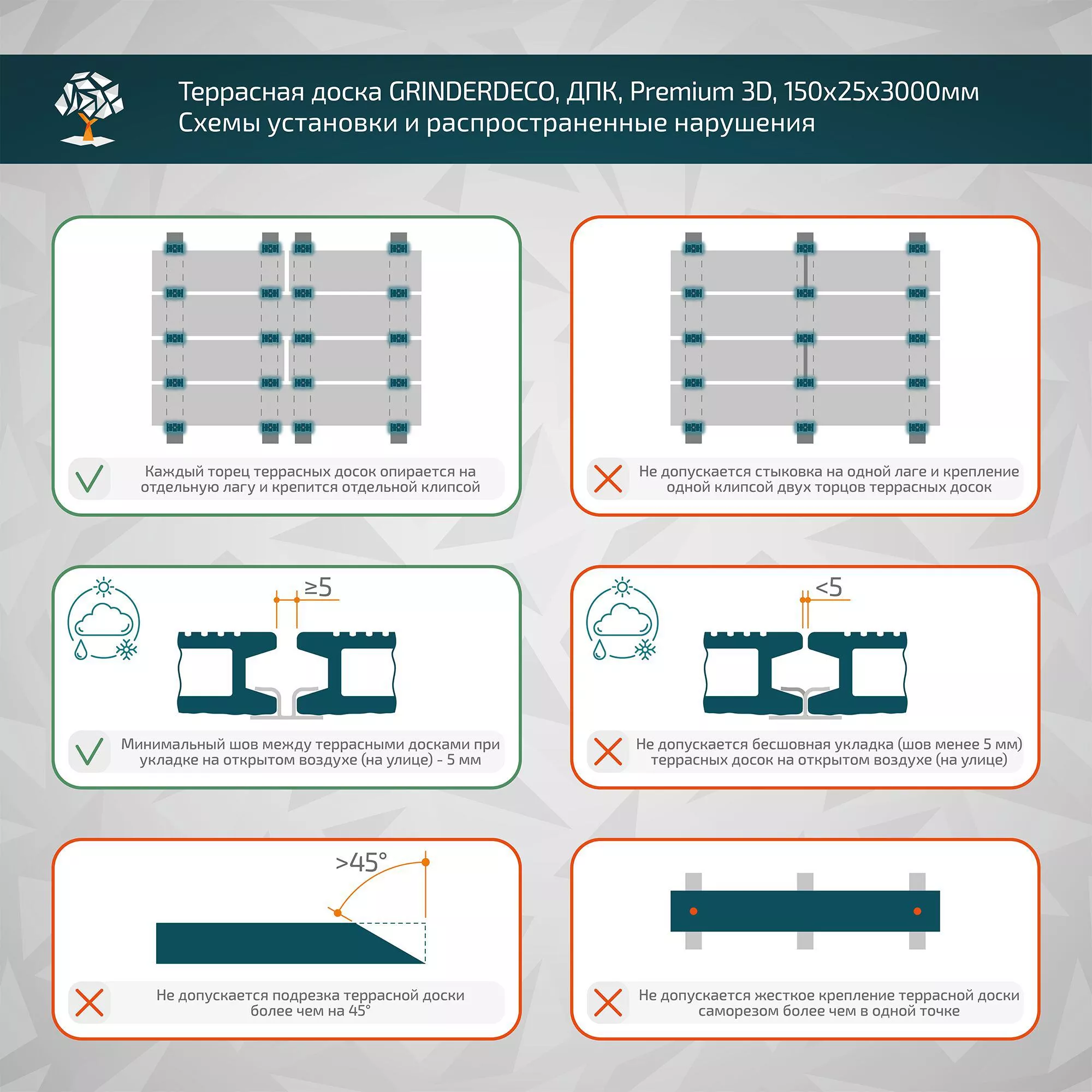 Террасная доска GRINDERDECO, ДПК, венге, брашированный мелкий вельвет, 150х25х3000мм купить в екатеринбурге