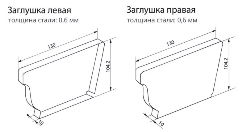 Заглушка правая Grand Line Vortex 127мм RAL 6005 Зеленый (полиэстер) купить в екатеринбурге