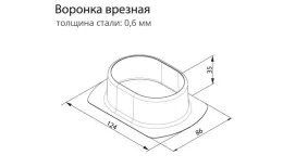Воронка врезная Grand Line Vortex 127мм RR 32 Темно-коричневый (полиэстер) купить в екатеринбурге
