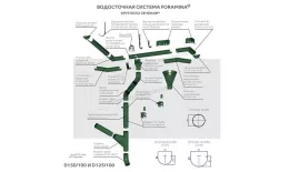 Держатель трубы Foramina PUR D100 (на кирпич) (PUR_Д-01-8017\8017-0.6) купить в екатеринбурге