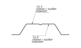 Штакетник П-образный В с прямым резом 0,45 Print-Double Premium Cherry Wood Fresh купить в екатеринбурге