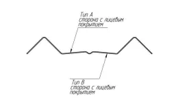Штакетник М-образный В с прямым резом 0,45 Print Elite Chestnut Wood купить в екатеринбурге