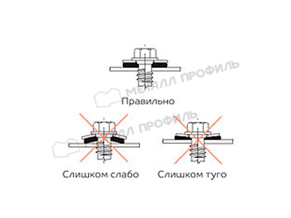 кровля дома металлочерепицей